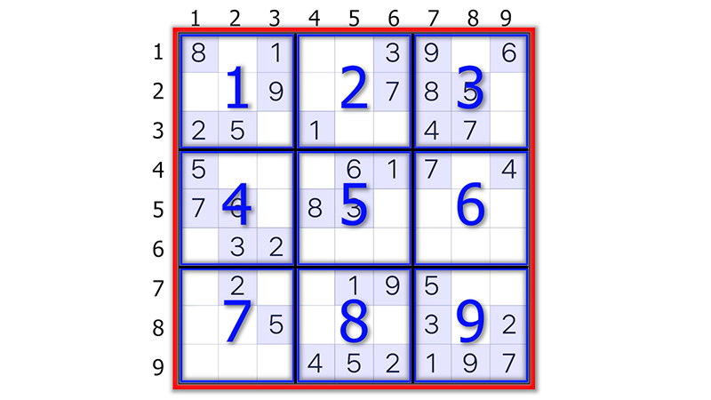 Sudoku Nasıl Oynanır ?