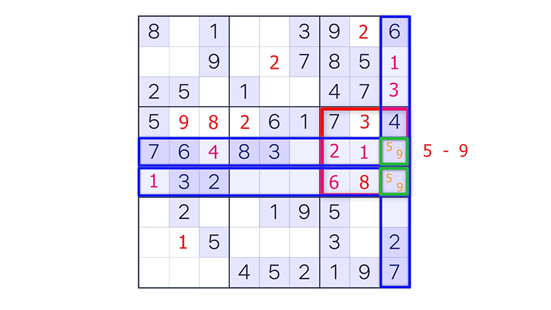 Sudoku Nasıl Oynanır ?
