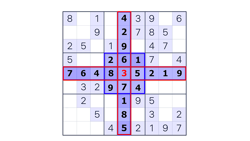 Sudoku Nasıl Oynanır ?
