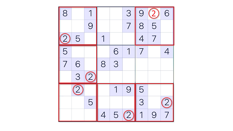 Sudoku Nasıl Oynanır ?