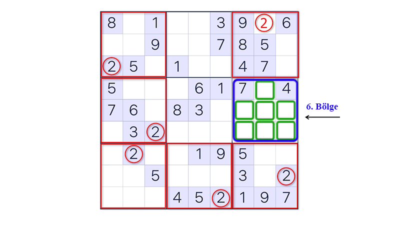 Sudoku Nasıl Oynanır ?