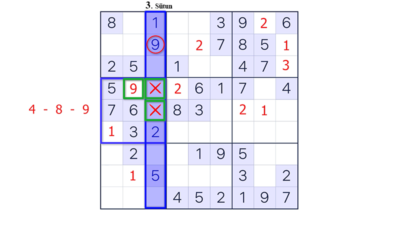 Sudoku Nasıl Oynanır ?
